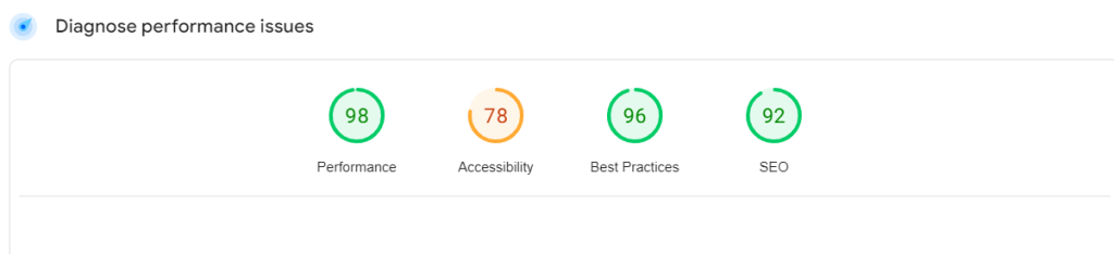 Google PageSpeed Insights Performance Metrics